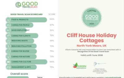 We’ve Been Recognised – But It’s Not About the Score